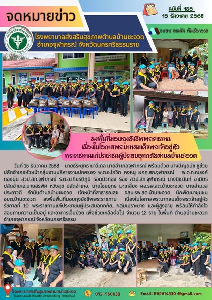 รายงานกิจกรรม ด้านสุขภาพระดับตำบล ของ รพ.สต. ในพื้นที่อำเภอจุฬาภรณ์