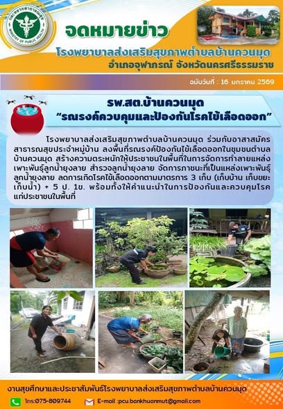 รายงานกิจกรรม ด้านสุขภาพระดับตำบล ของ รพ.สต. ในพื้นที่อำเภอจุฬาภรณ์
