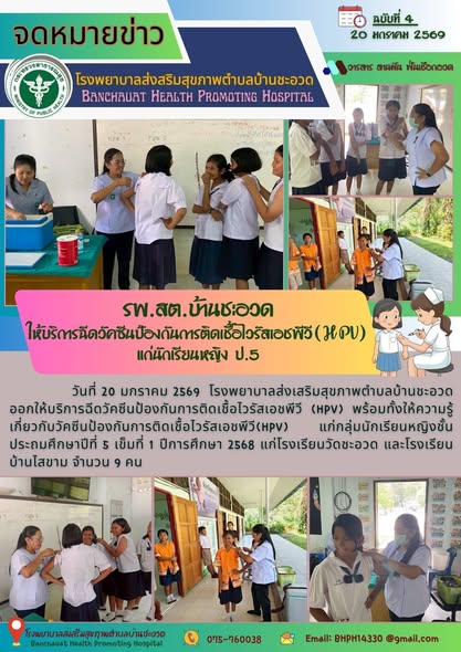รายงานกิจกรรม ด้านสุขภาพระดับตำบล ของ รพ.สต. ในพื้นที่อำเภอจุฬาภรณ์