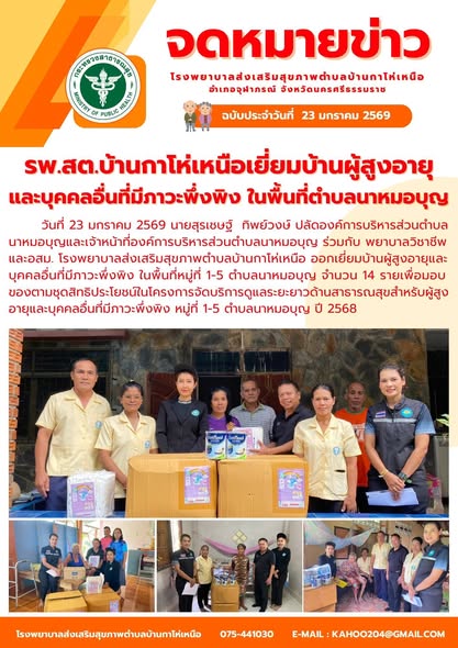 รายงานกิจกรรม ด้านสุขภาพระดับตำบล ของ รพ.สต. ในพื้นที่อำเภอจุฬาภรณ์
